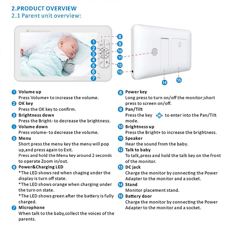 شاشة مراقبة الأطفال بالفيديو 7 - مراجعة Baby Monitor Split Screen وسعره