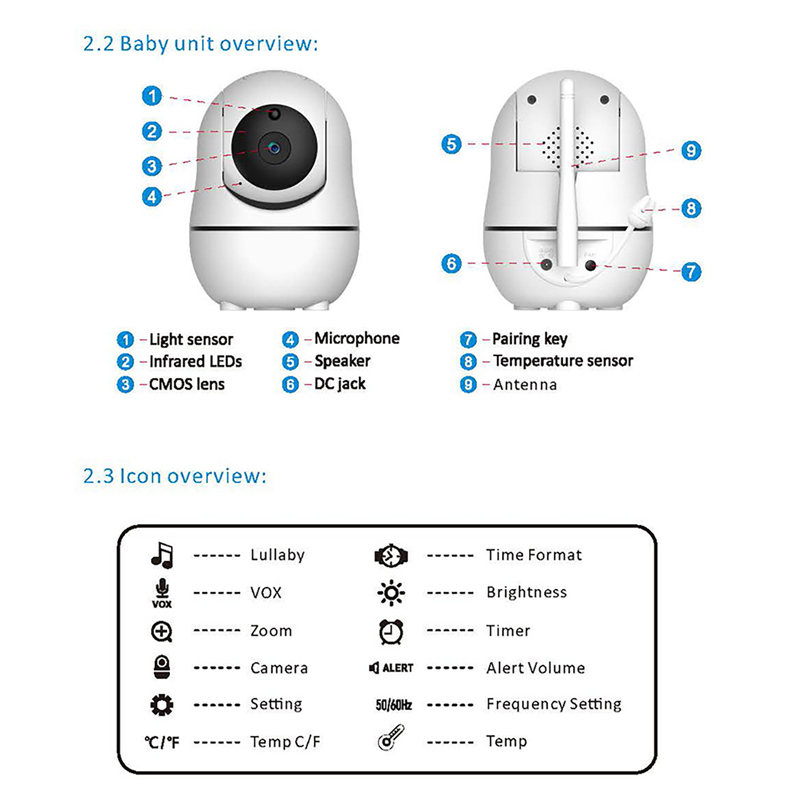 شاشة مراقبة الأطفال بالفيديو 7 - مراجعة Baby Monitor Split Screen وسعره