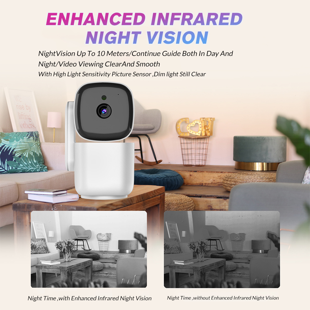 كاميرا أمان داخلية PTZ بدقة 10 - مراجعة Baby Monitor Split Screen وسعره