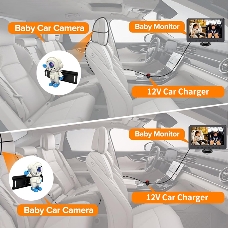 كاميرا سيارة للأطفال بتقنية ال - مراجعة Baby Monitor Split Screen وسعره
